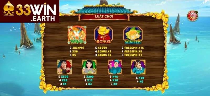 Ăn Khế Trả Vàng Nổ Hũ Siêu To Tại 33win 2025 3 Bảng tính điểm, trả thưởng của game Ăn Khế Trả Vàng