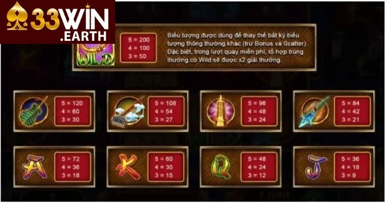 Đa dạng chế độ chơi cho anh em lựa chọn